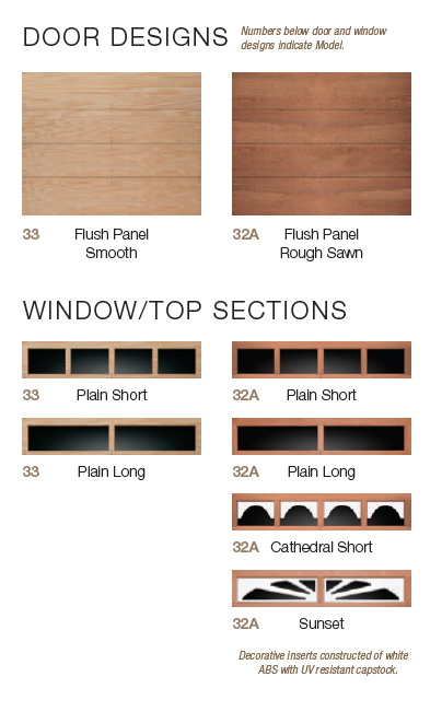 Classic Wood Flush Panels Door Design Options