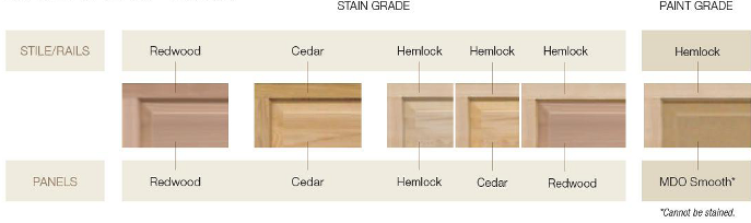Classic Wood Raised Panel Door Finishes Classic Wood Model 44 Door Finishes